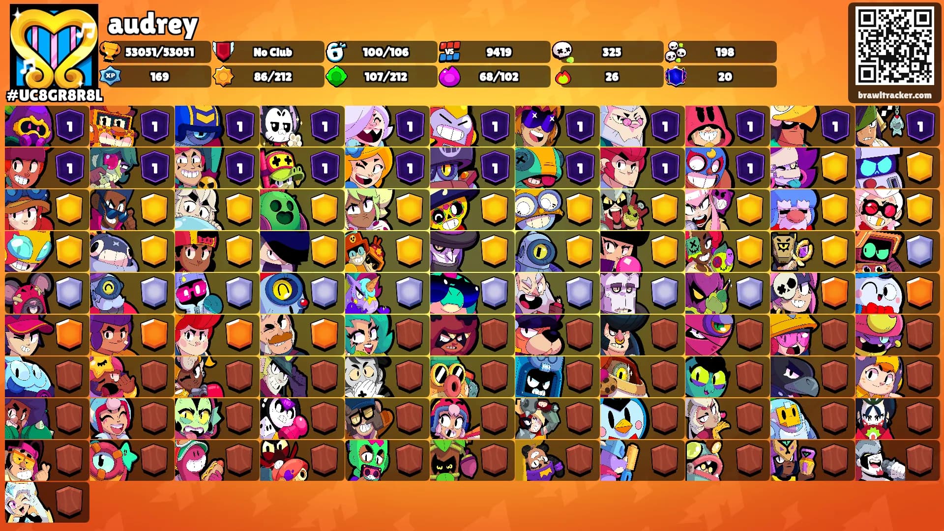 audrey's Ranks