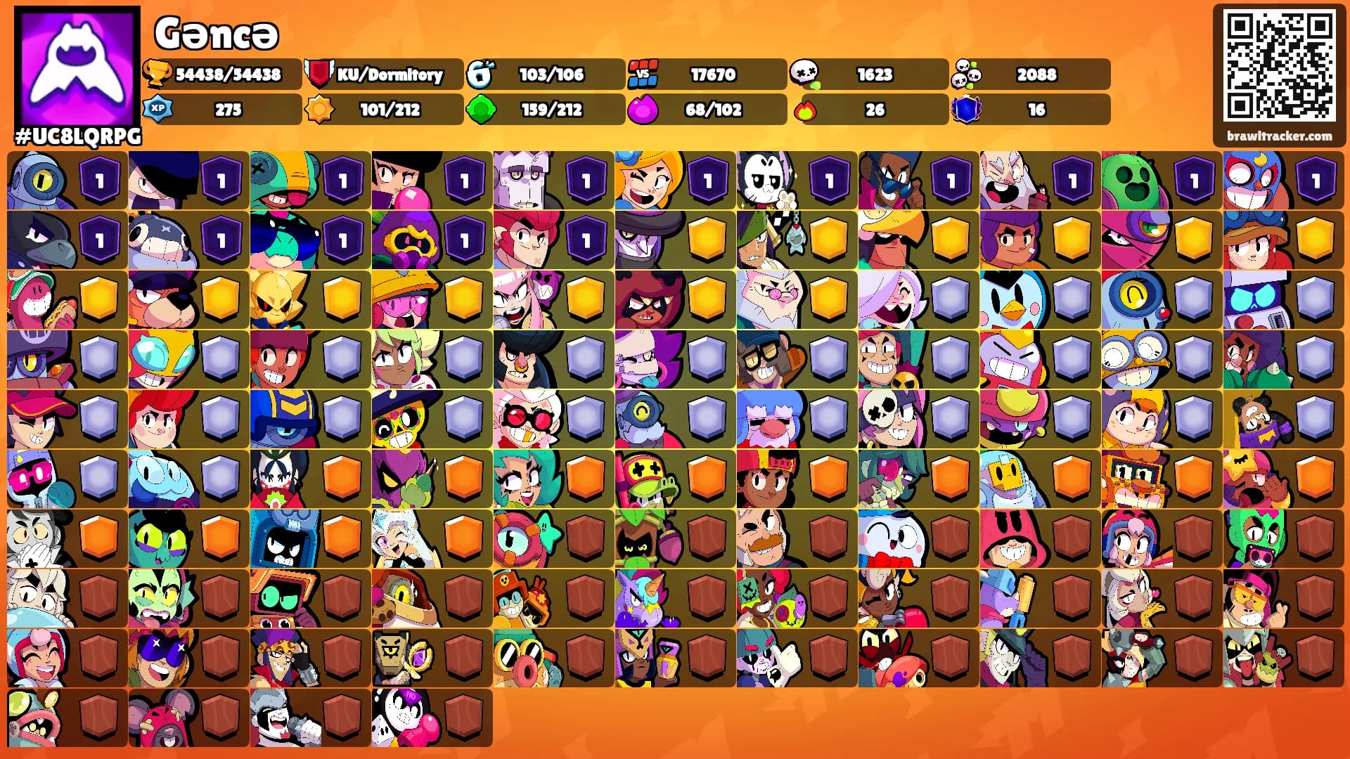 Gəncə's Ranks