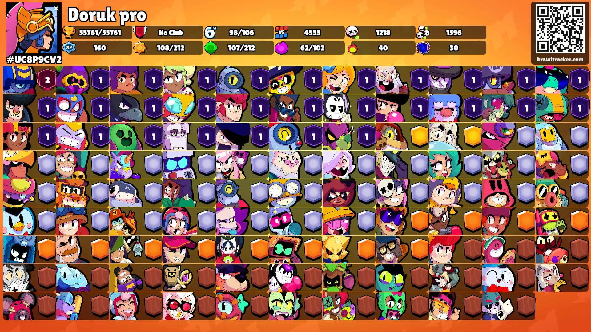Doruk pro's Ranks
