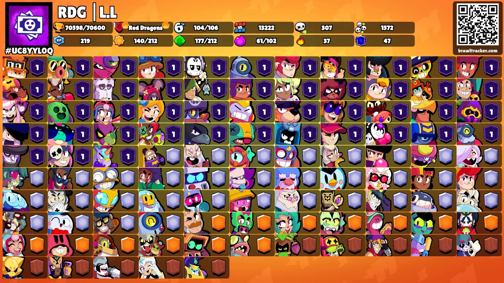 RDG |L.L's Ranks