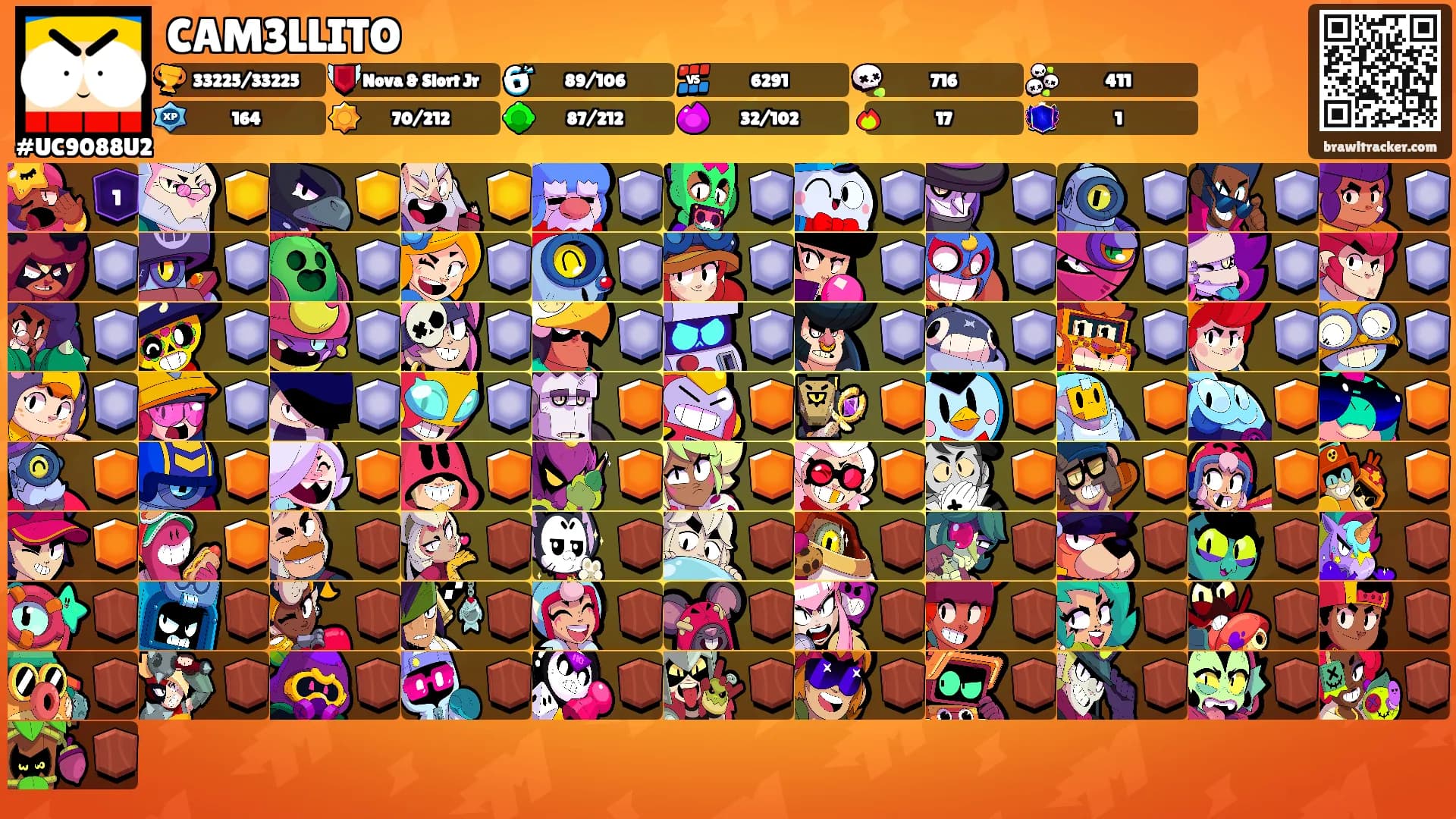 CAM3LLITO's Ranks