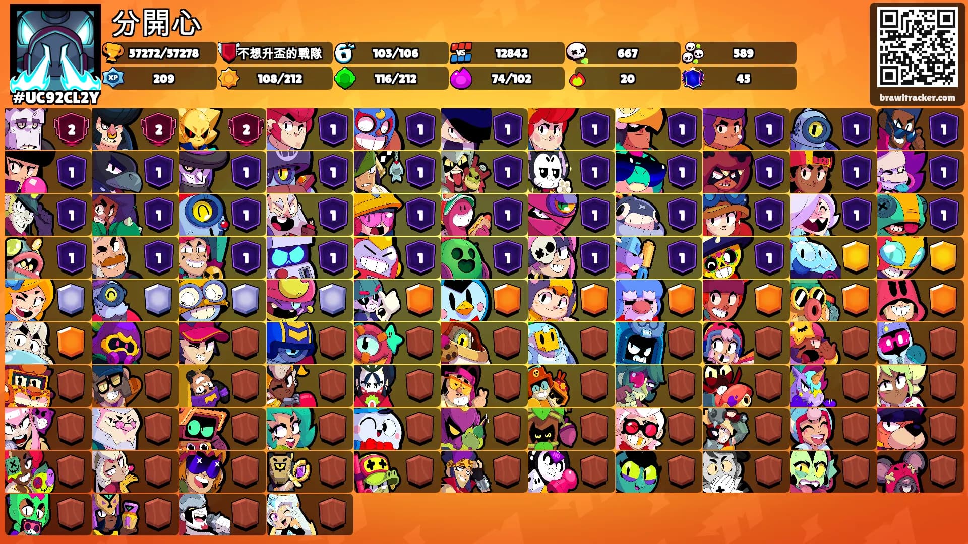 分開心's Ranks