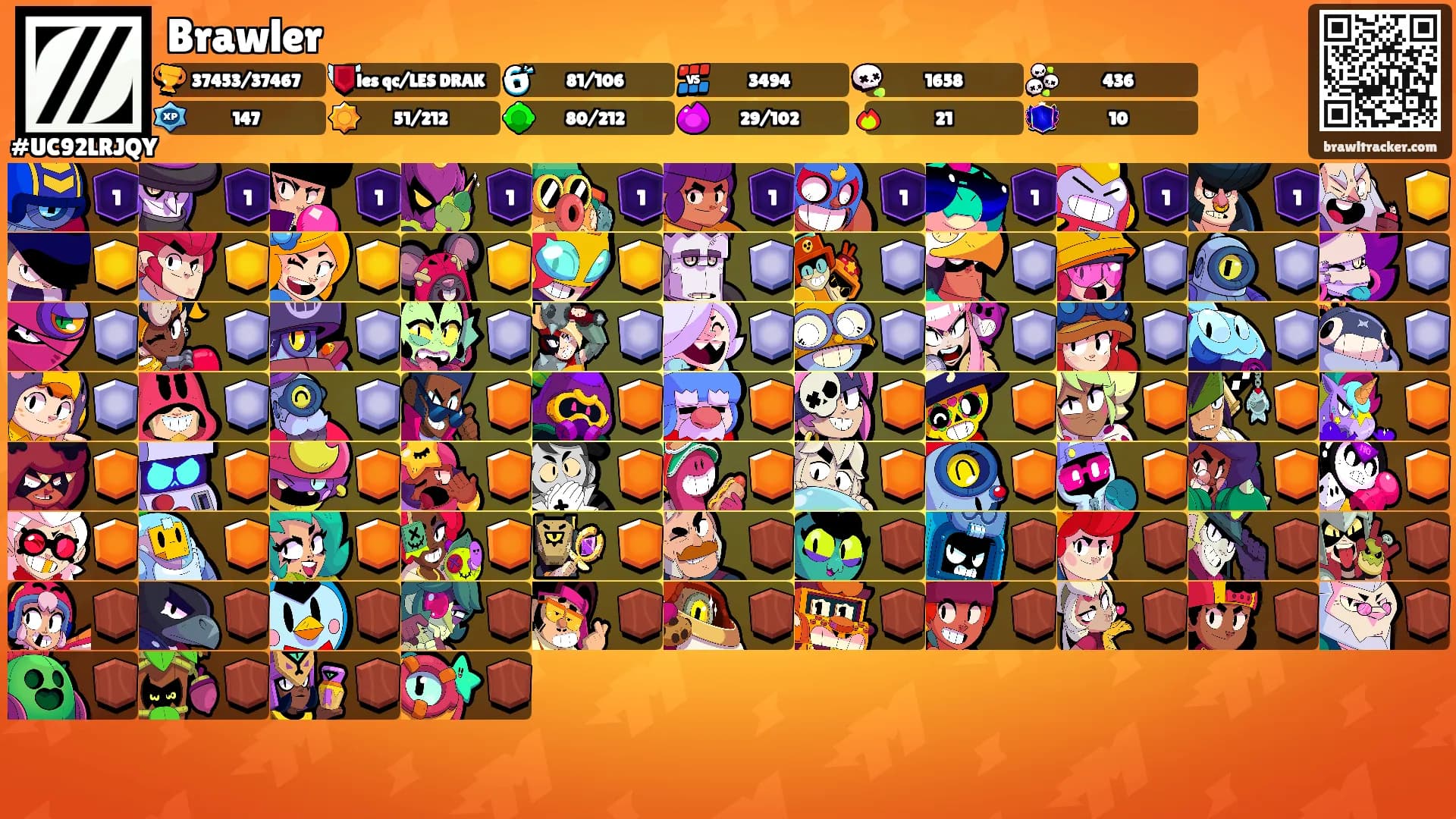 Brawler's Ranks
