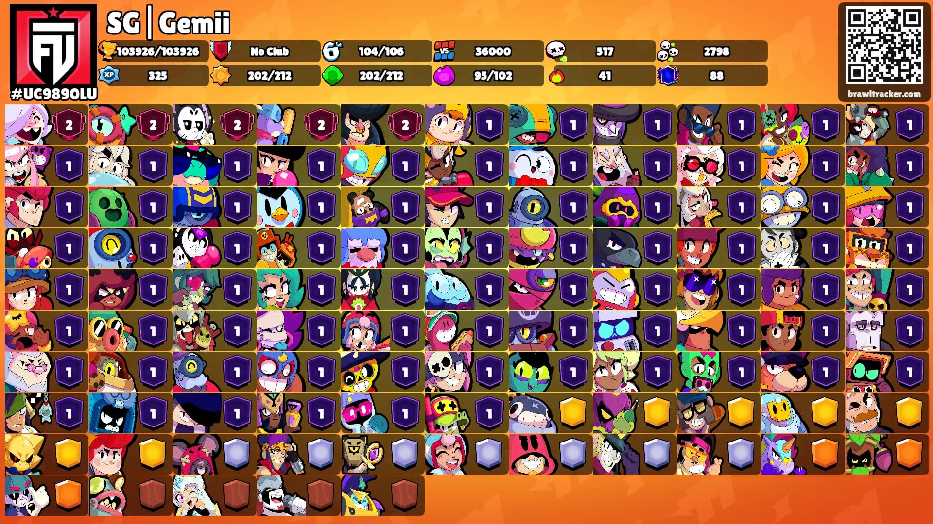 SG|Gemii's Ranks