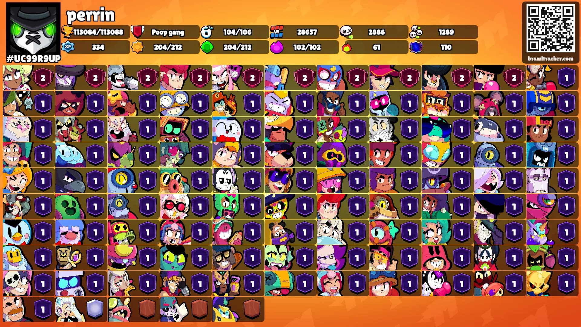 perrin's Ranks