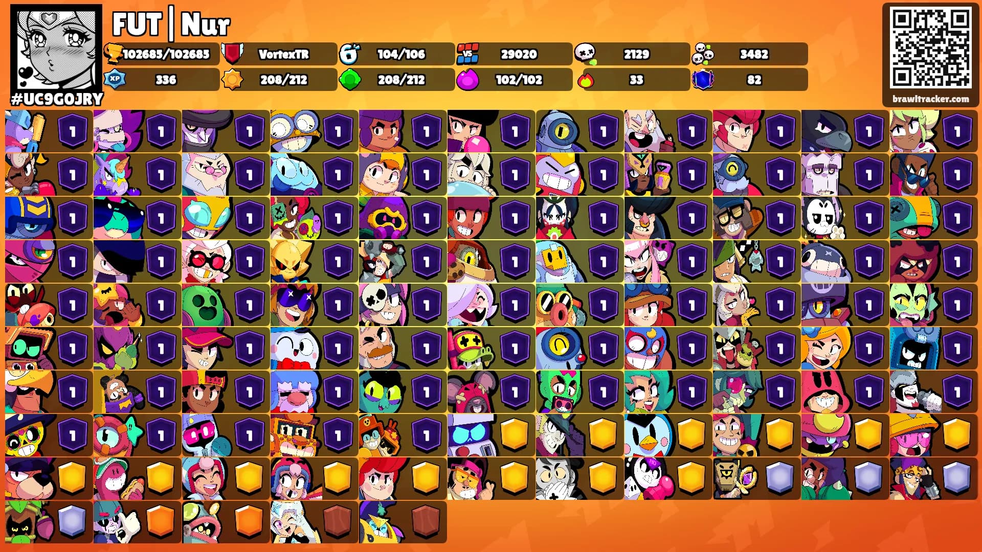 FUT|Nur's Ranks