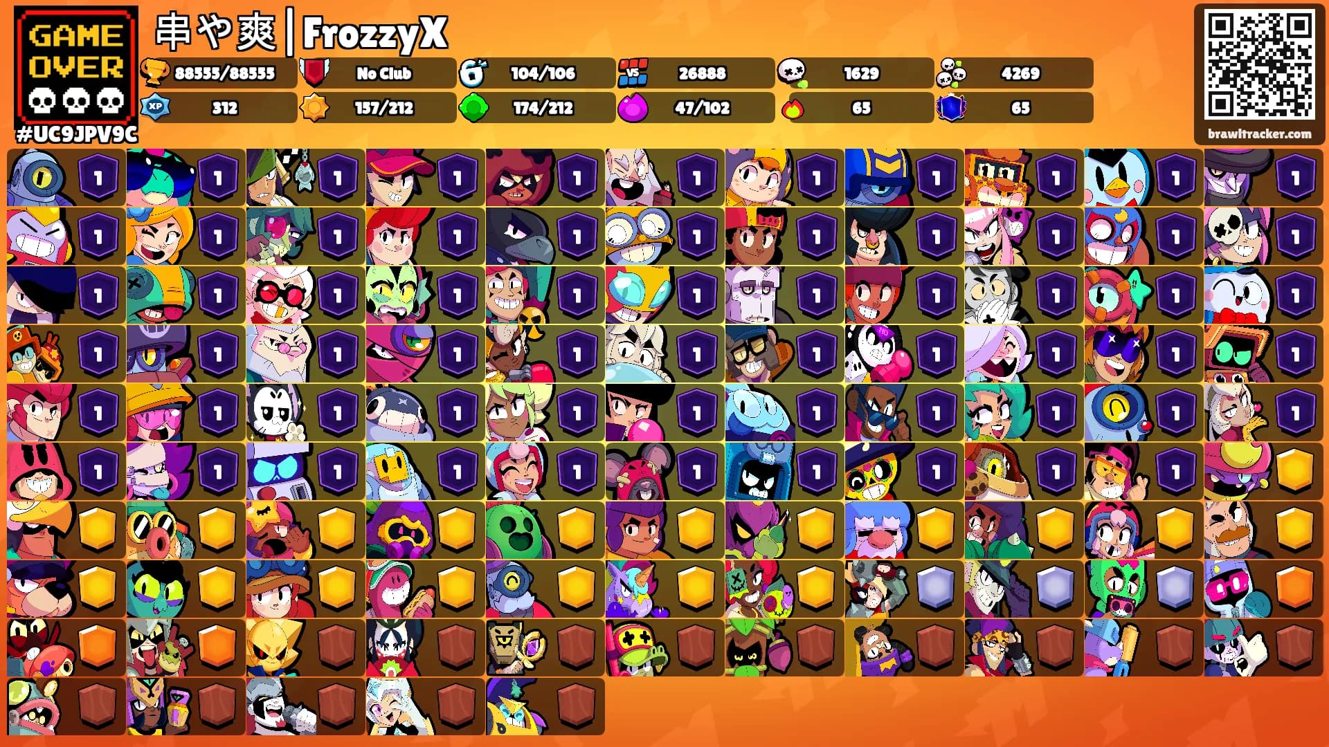 串や爽|FrozzyX's Ranks