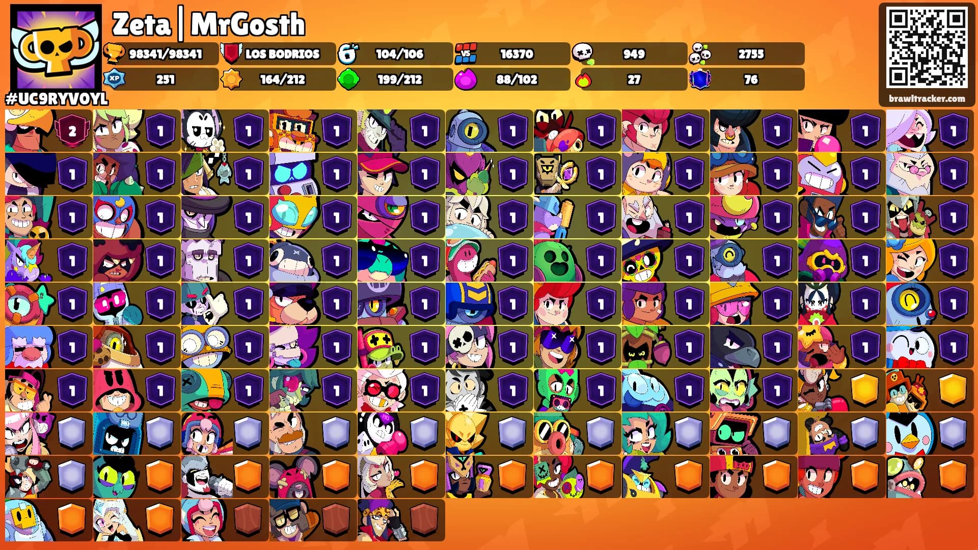 Zeta|MrGosth's Ranks