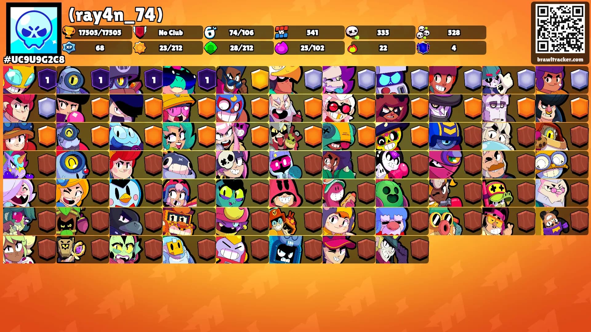 (ray4n_74)'s Ranks