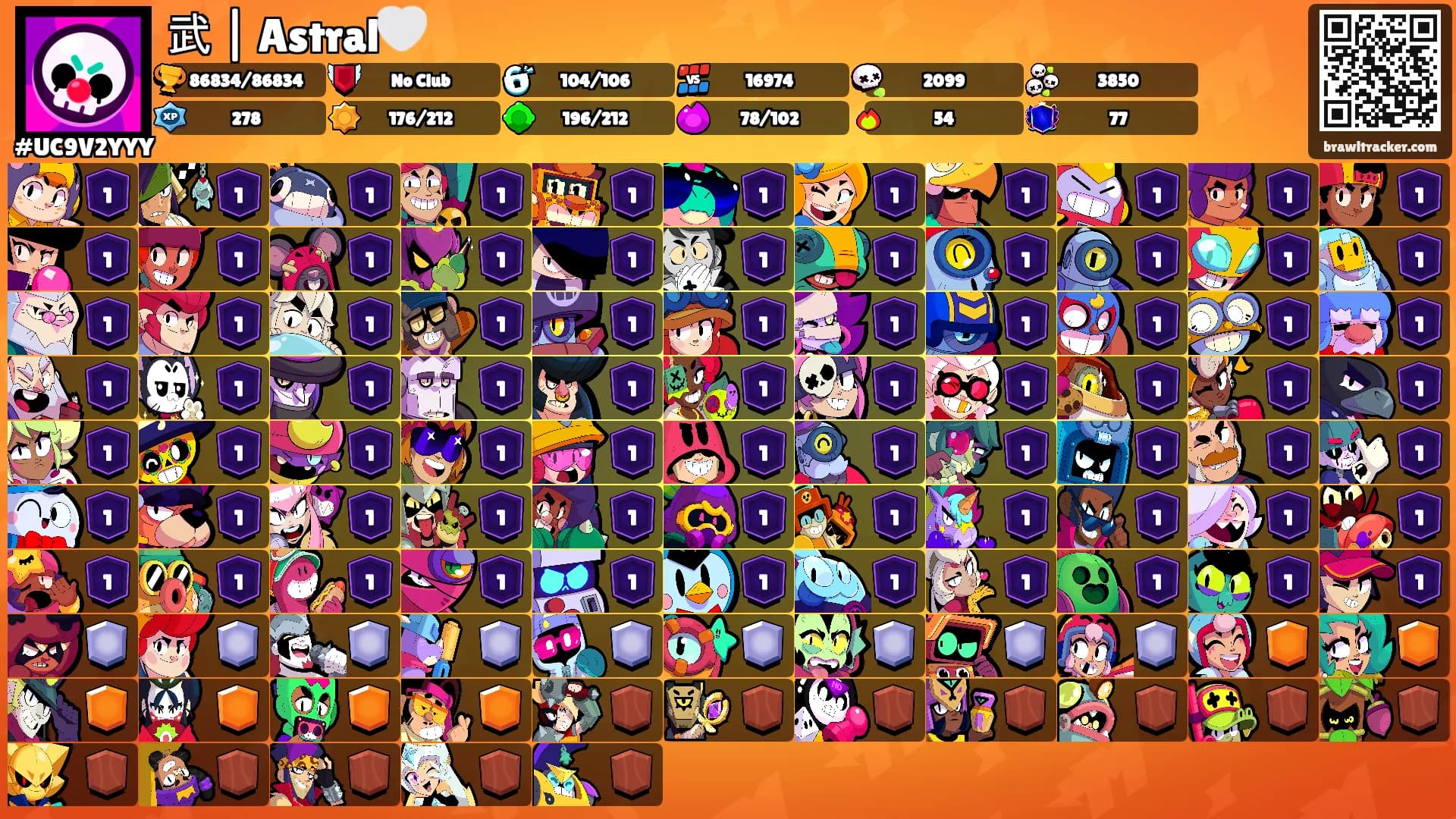 武 | Astral🤍's Ranks