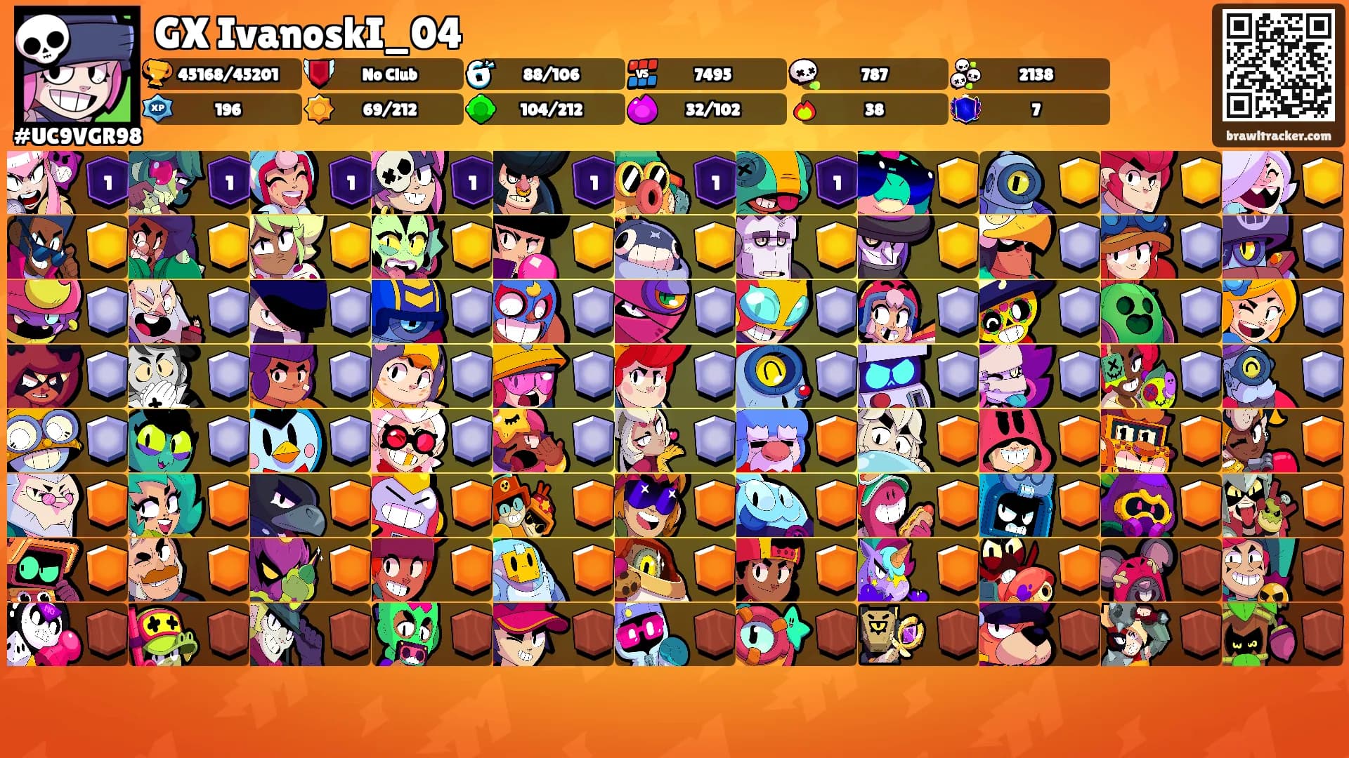 GX IvanoskI_04's Ranks