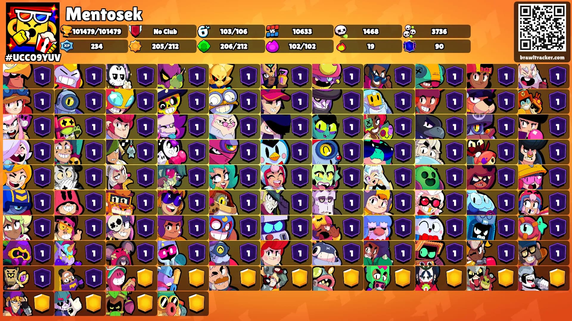 Mentosek's Ranks