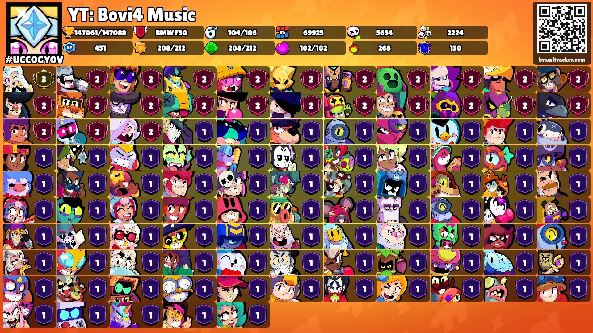 YT: Bovi4 Music's Ranks