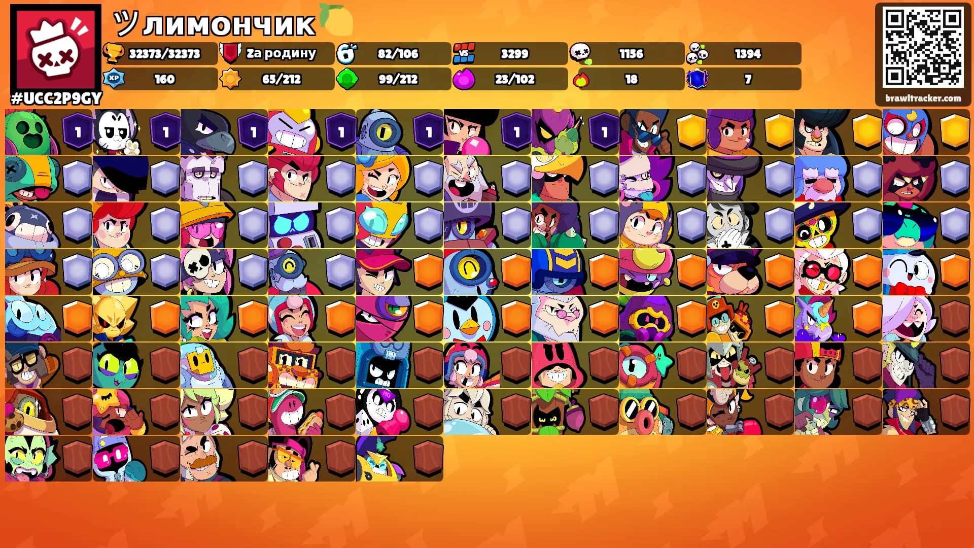 ツлимончик 🍋's Ranks
