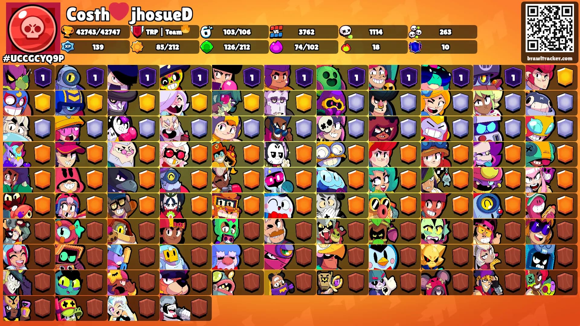 Costh❤️ jhosueD's Ranks