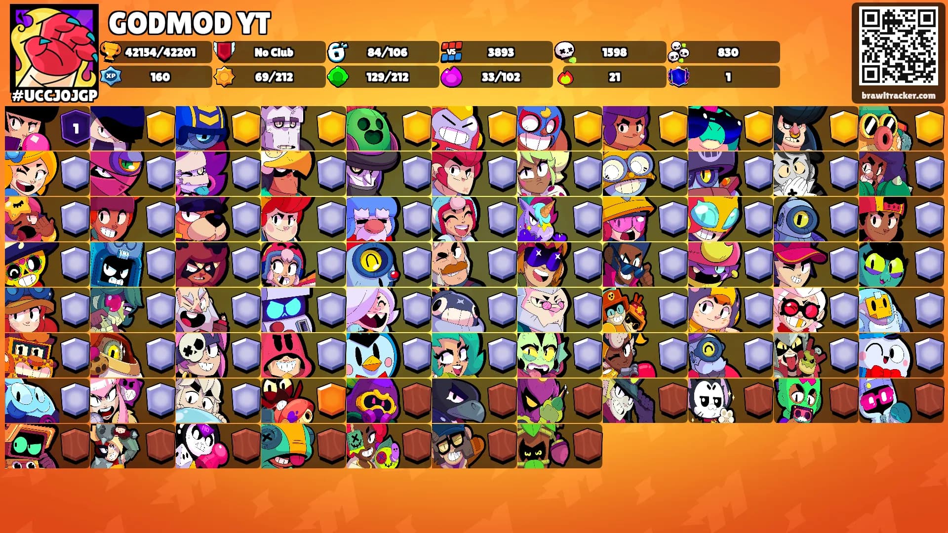 GODMOD YT's Ranks