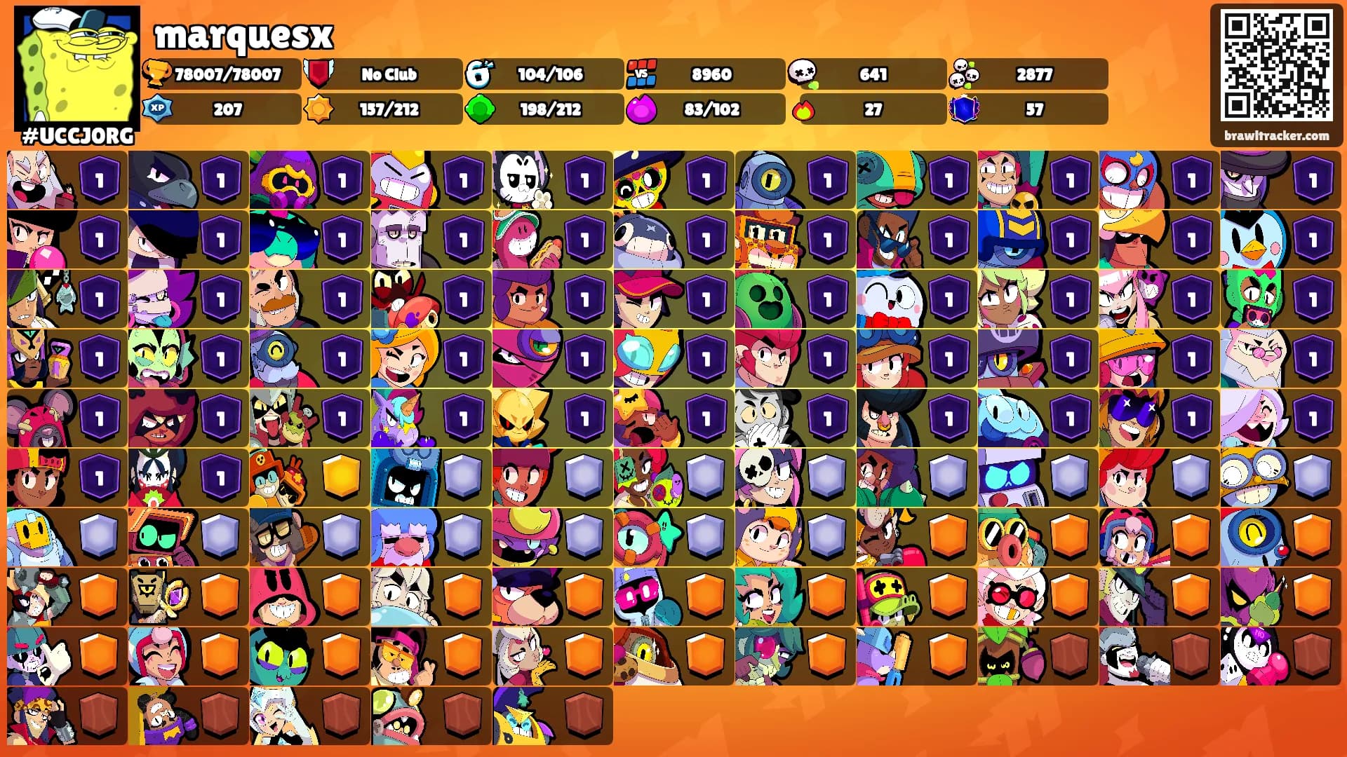 marquesx's Ranks