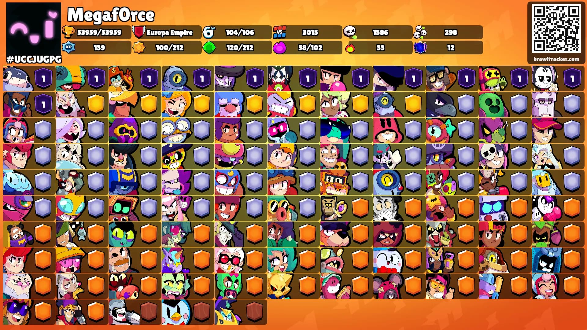 Megaf0rce's Ranks