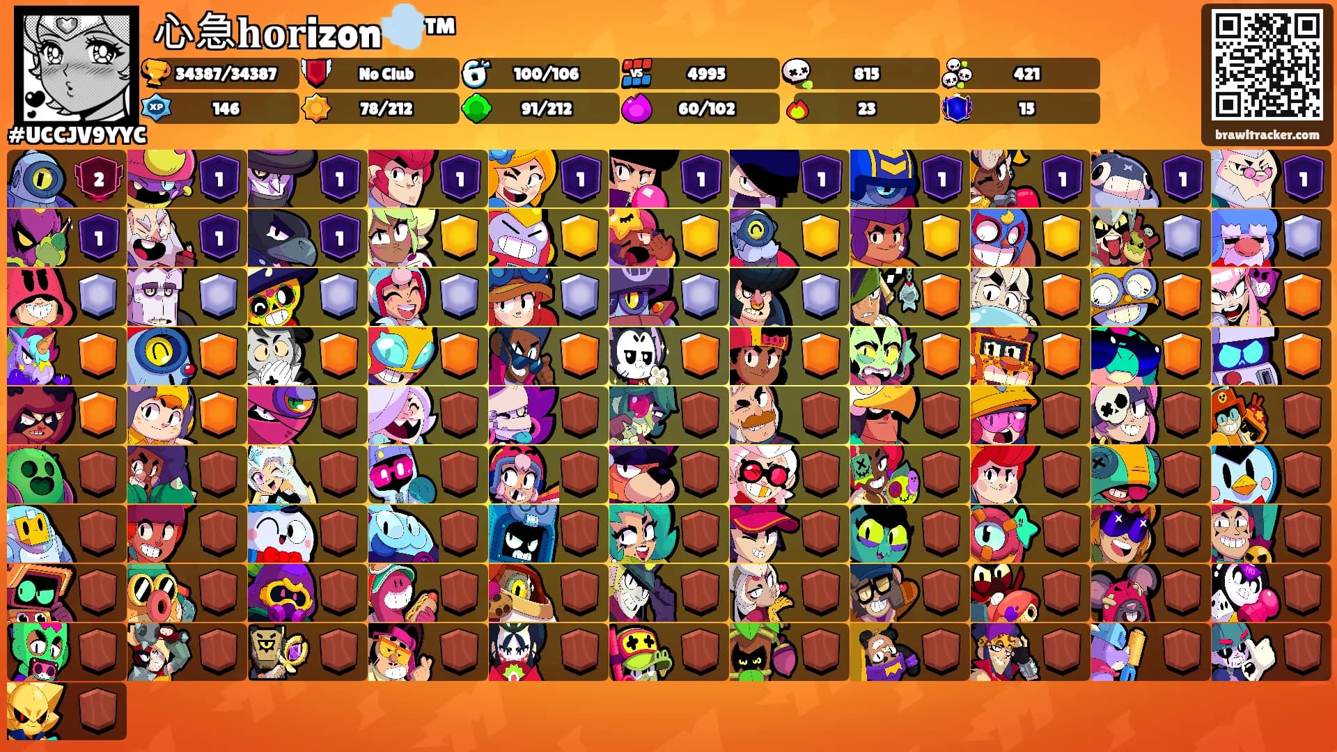 心急𝐡𝐨𝐫izon💨™'s Ranks