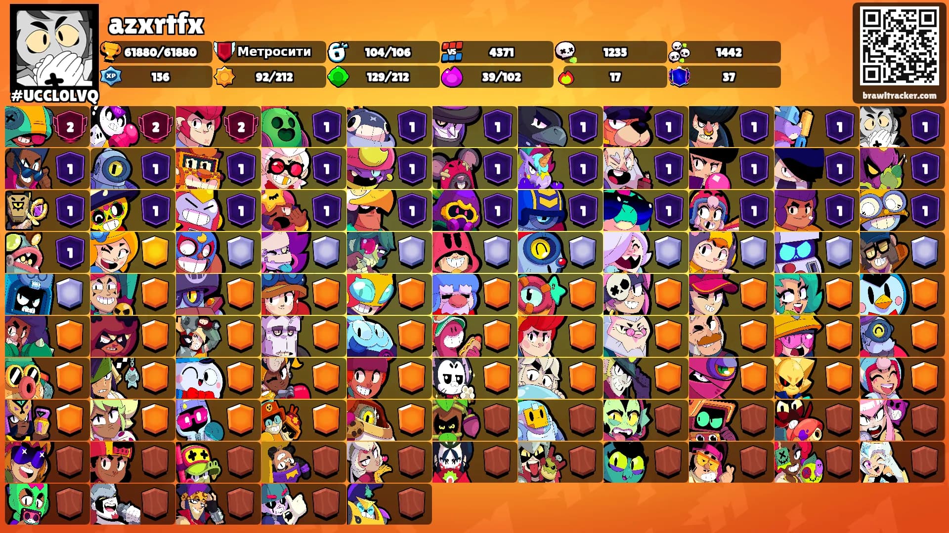 azxrtfx's Ranks