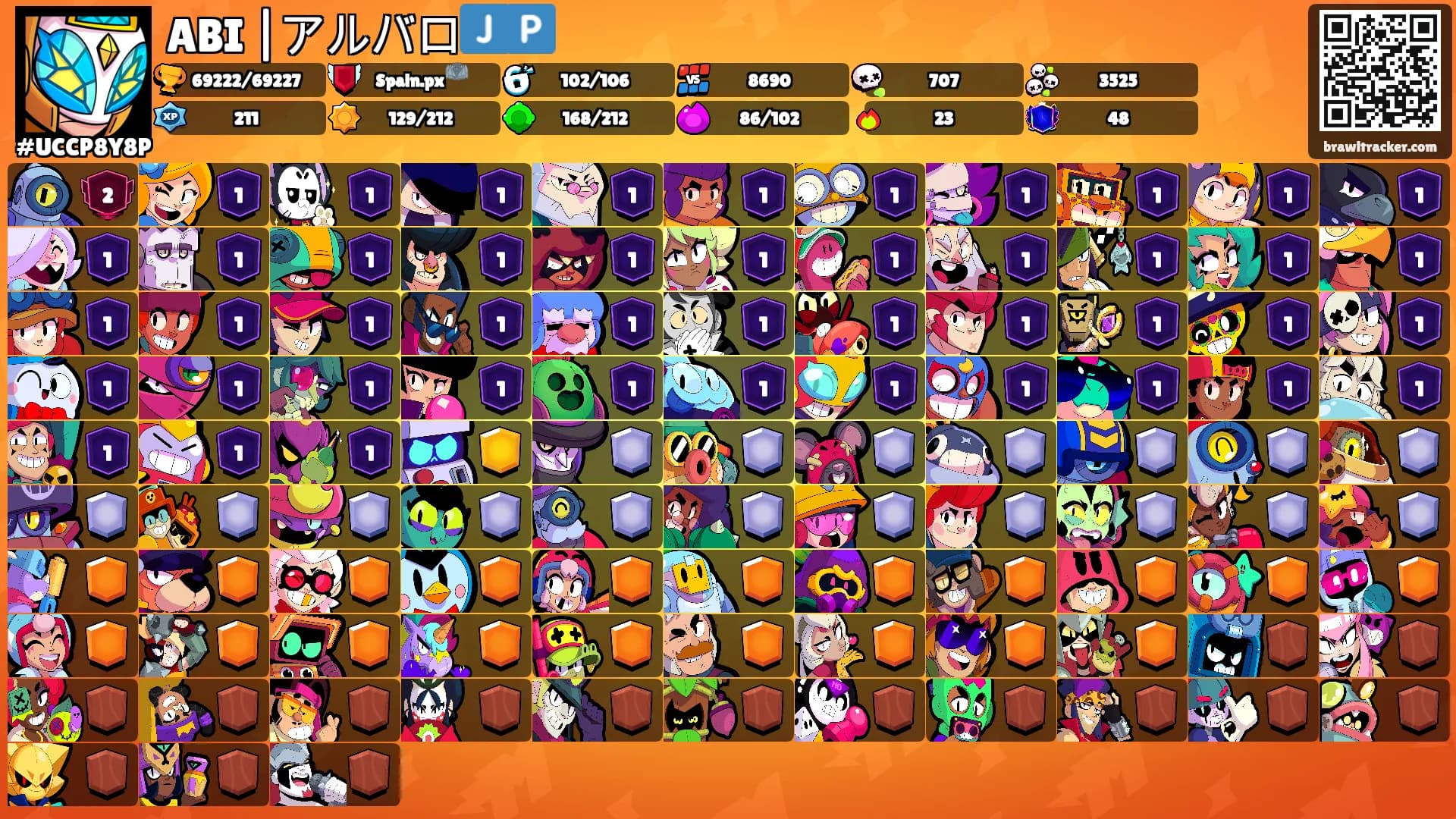 ABI |アルバロ🇯🇵's Ranks