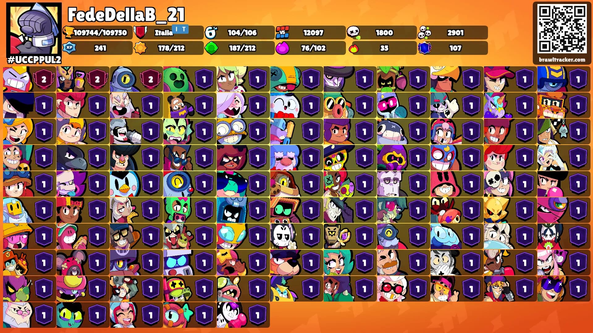 FedeDellaB_21's Ranks