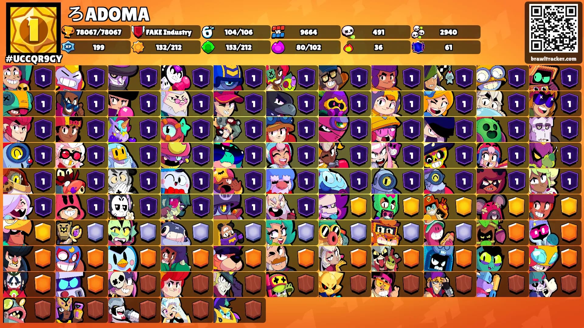 ろADOMA's Ranks