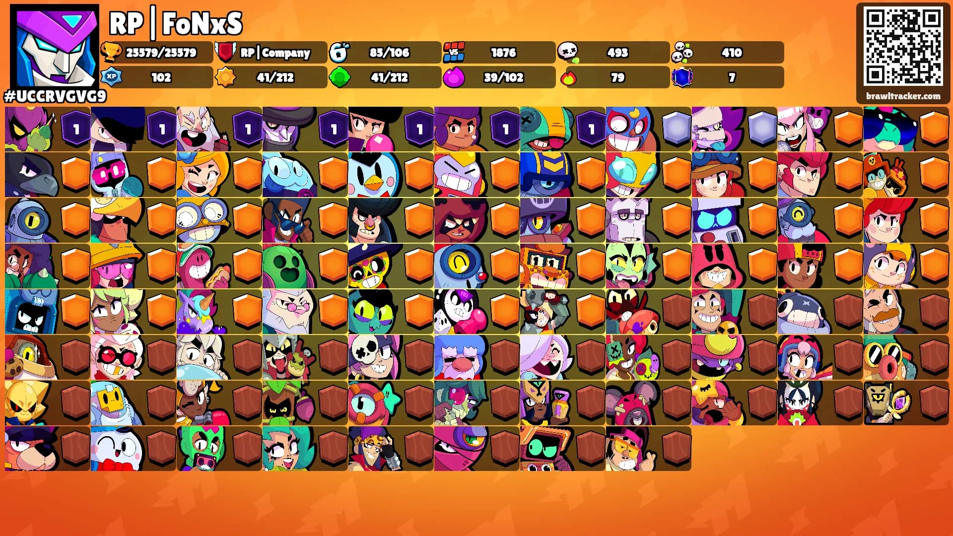 RP|FoNxS's Ranks