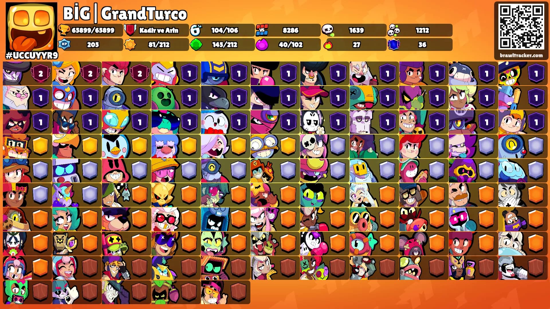 BİG|GrandTurco's Ranks