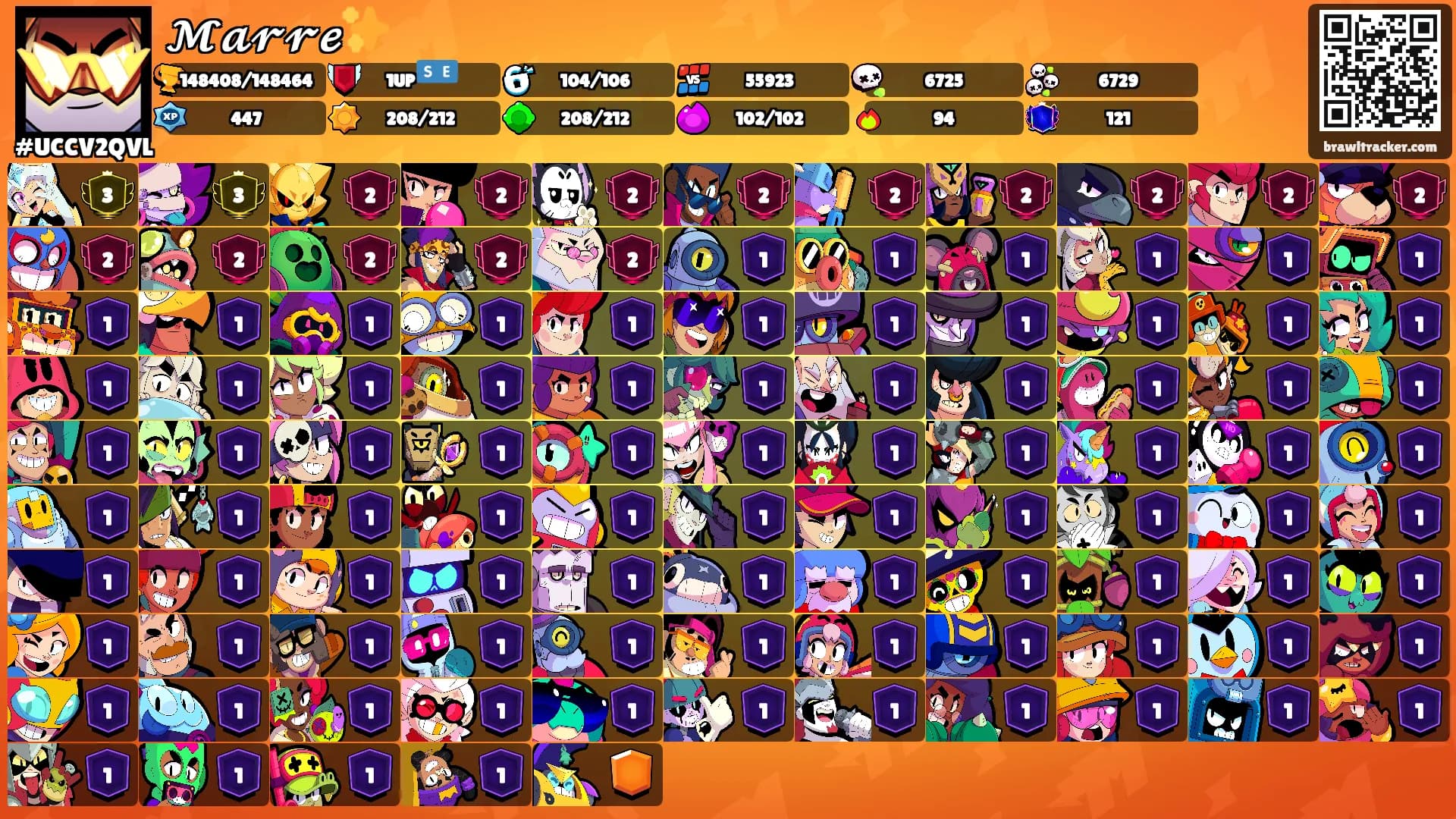 𝓜𝓪𝓻𝓻𝓮✨'s Ranks