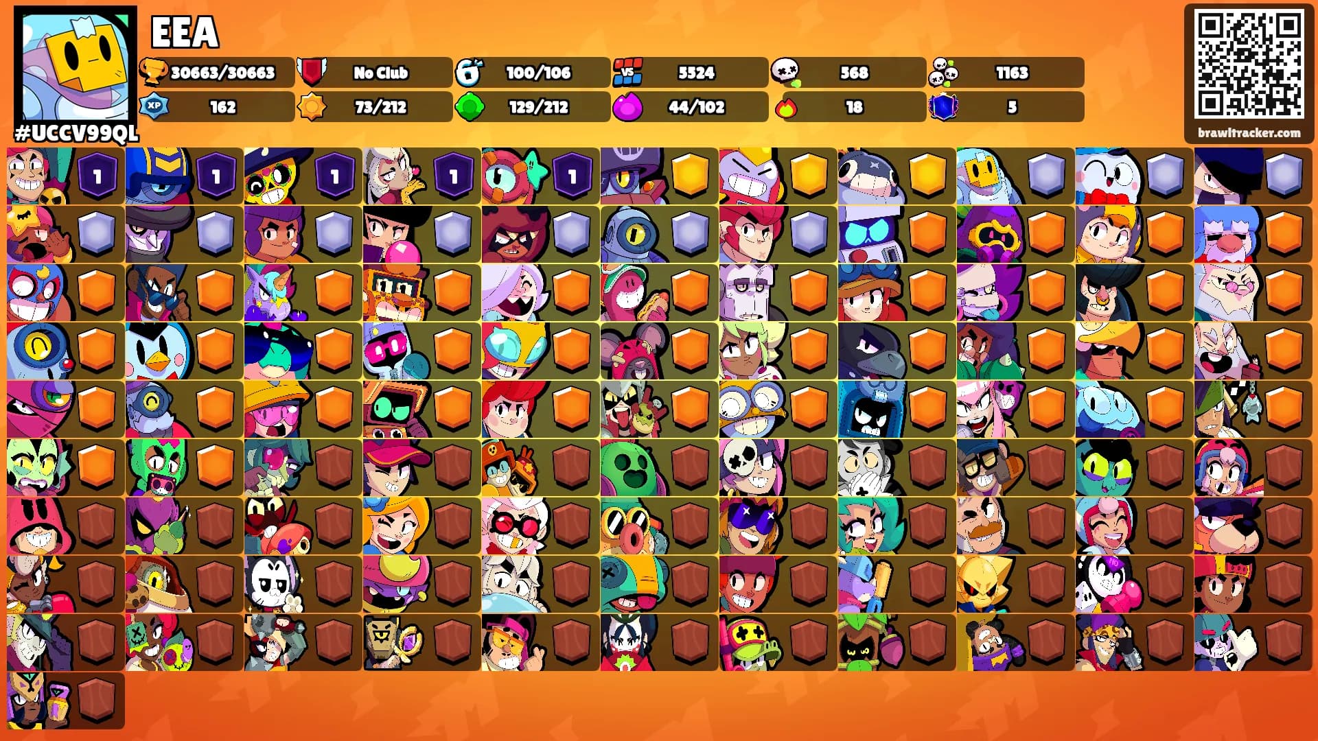 EEA's Ranks