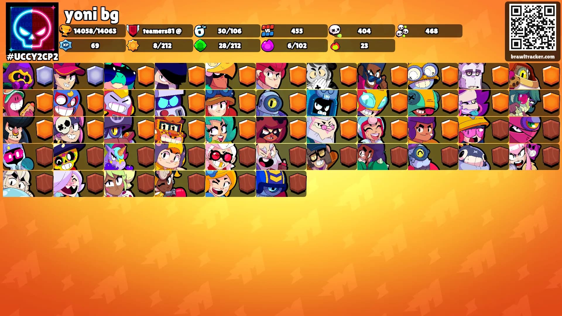 yoni bg's Ranks