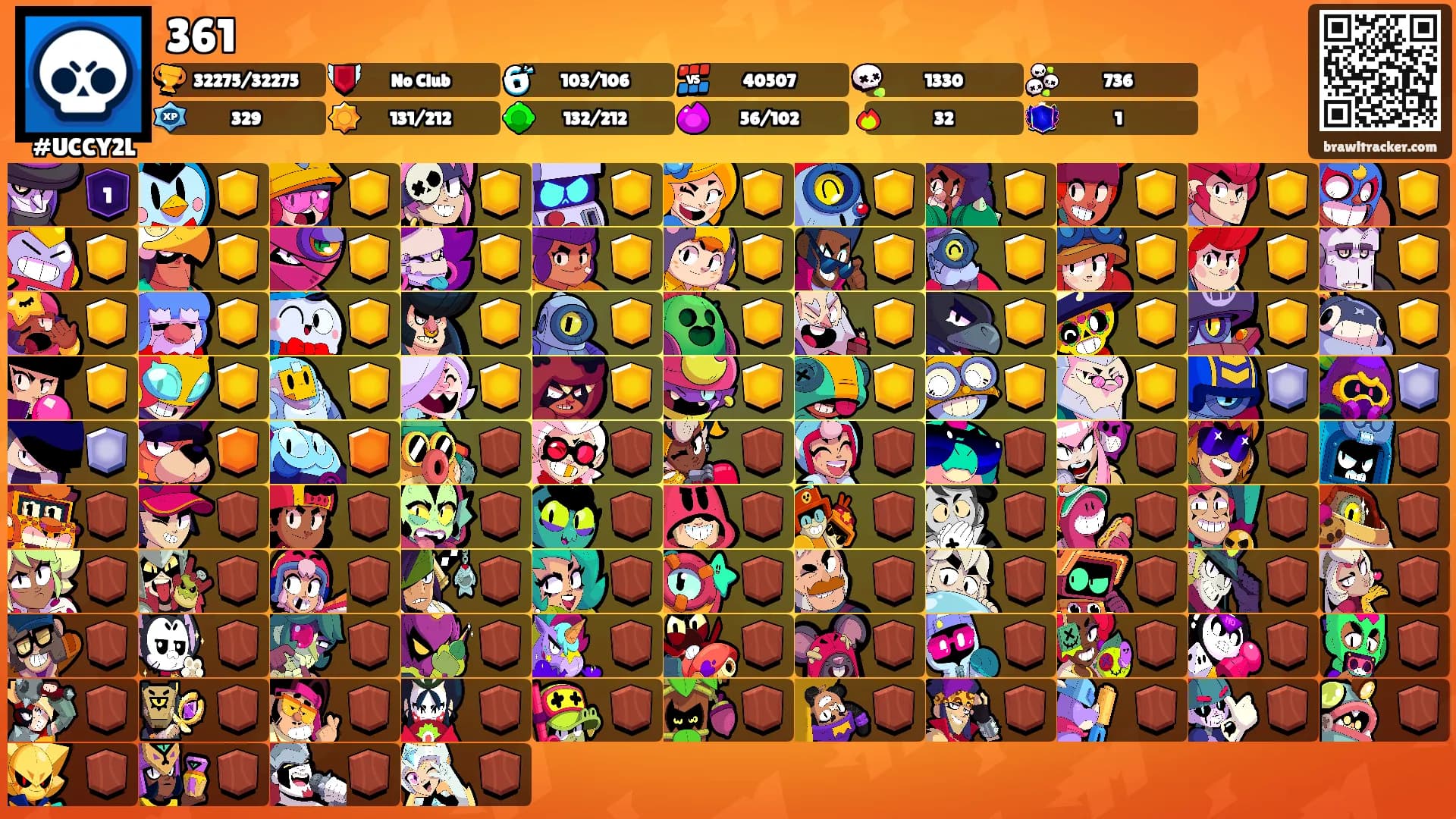361's Ranks