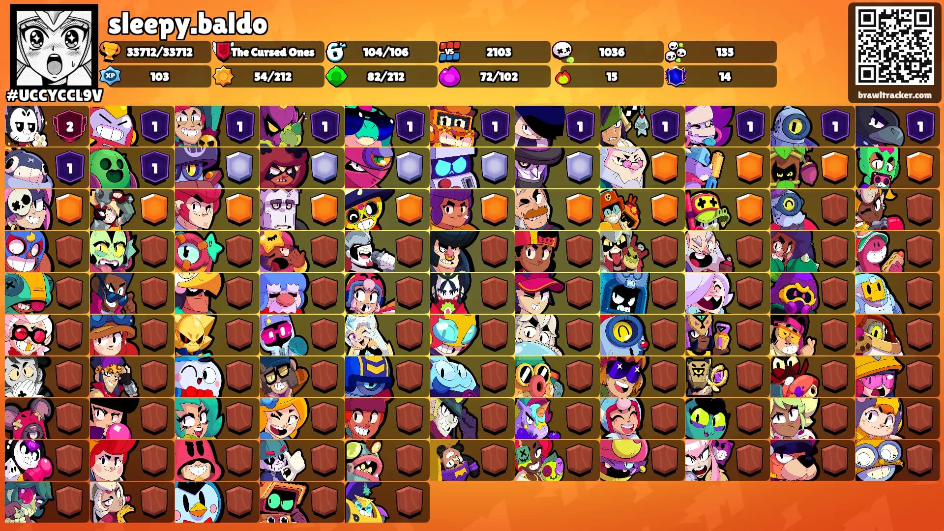 sleepy.baldo's Ranks
