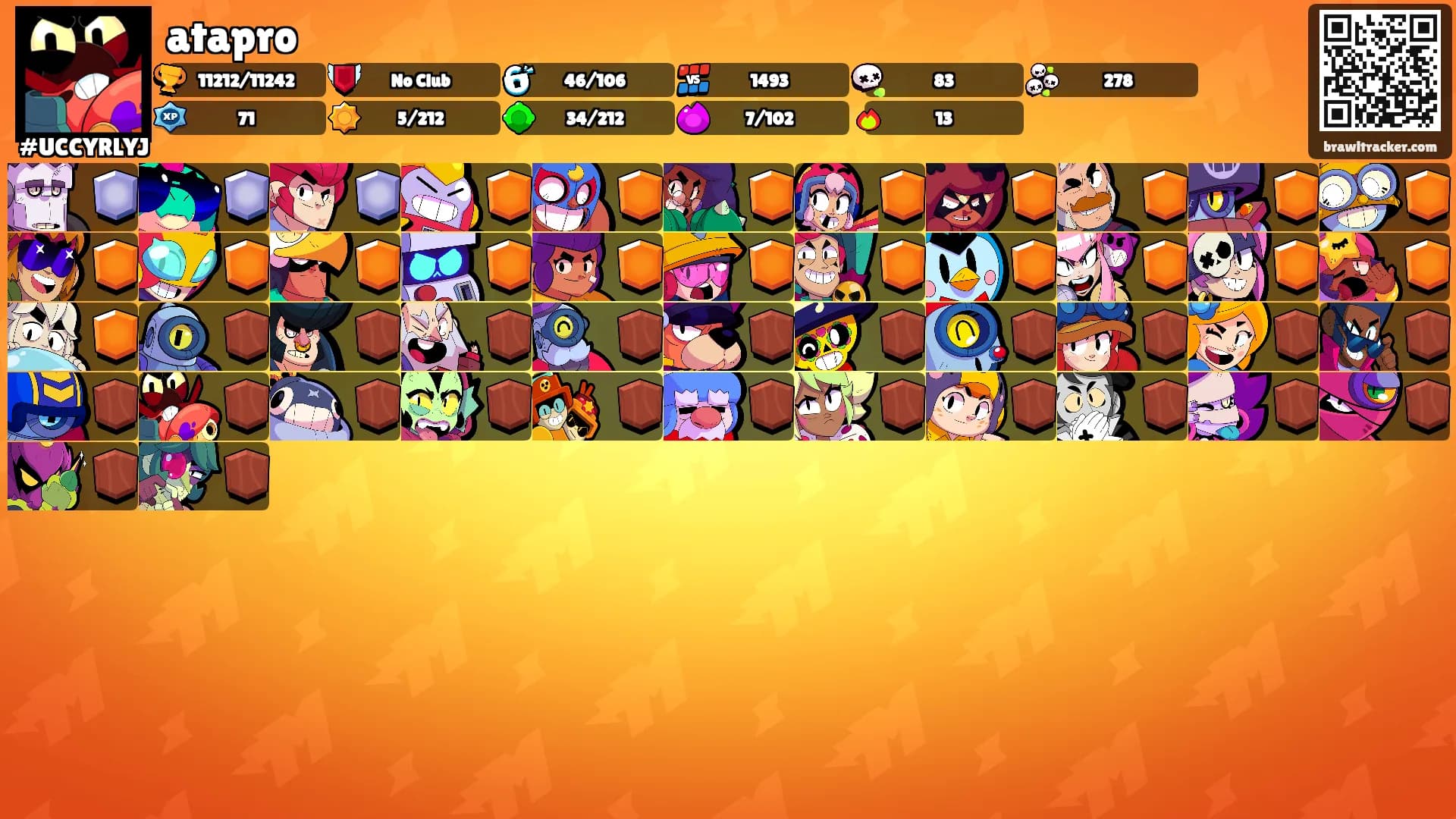 atapro's Ranks