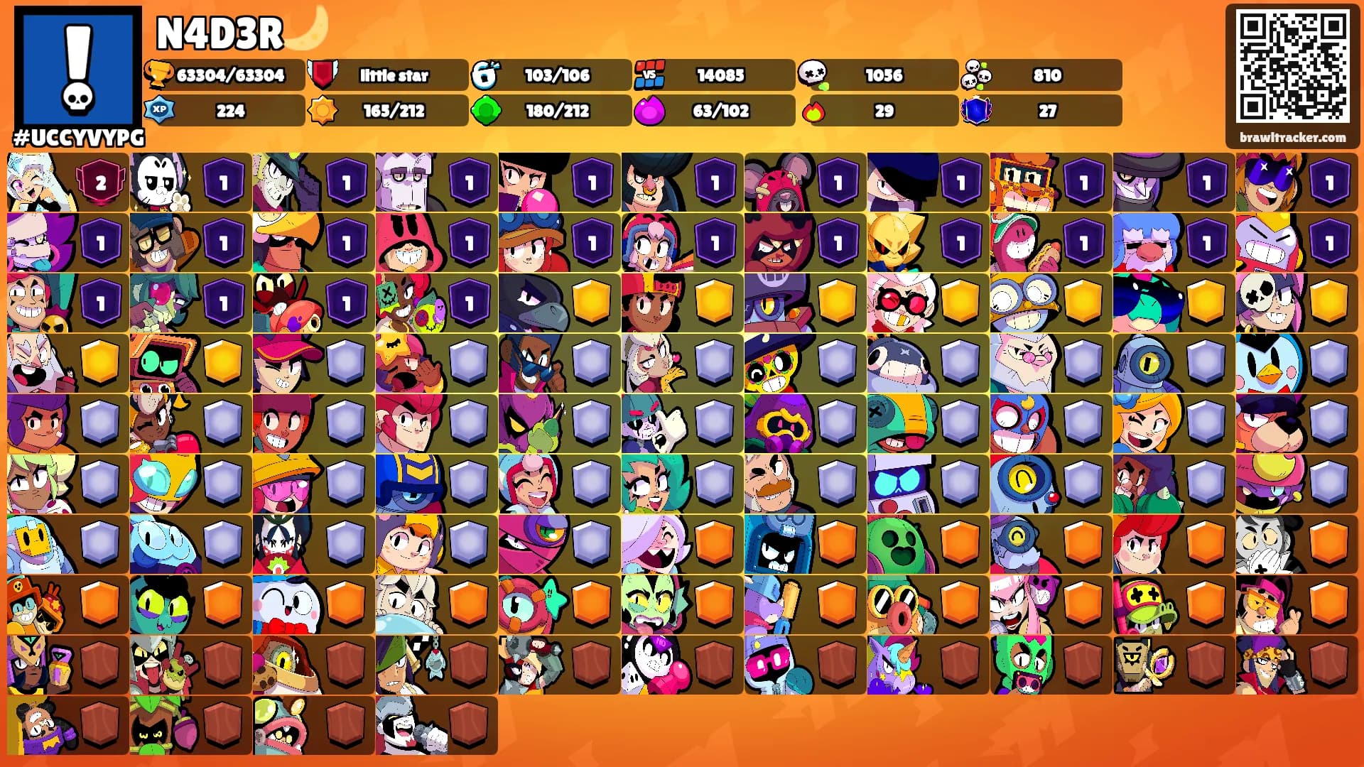N4D3R🌙's Ranks