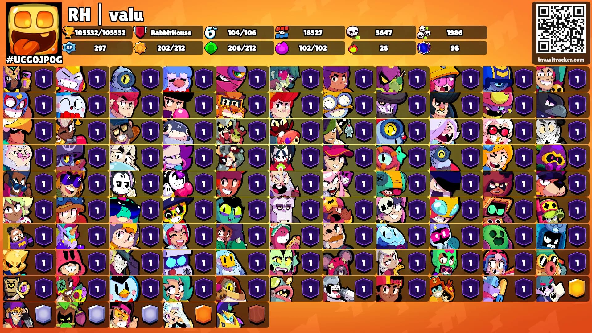 RH | valu's Ranks