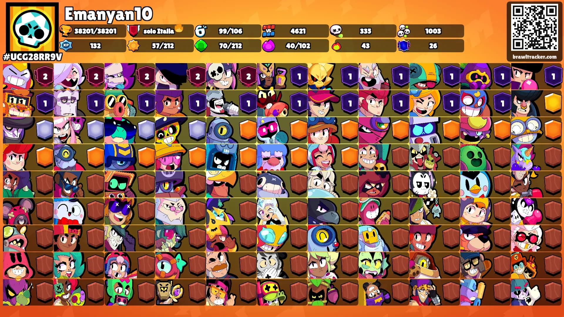 Emanyan10's Ranks