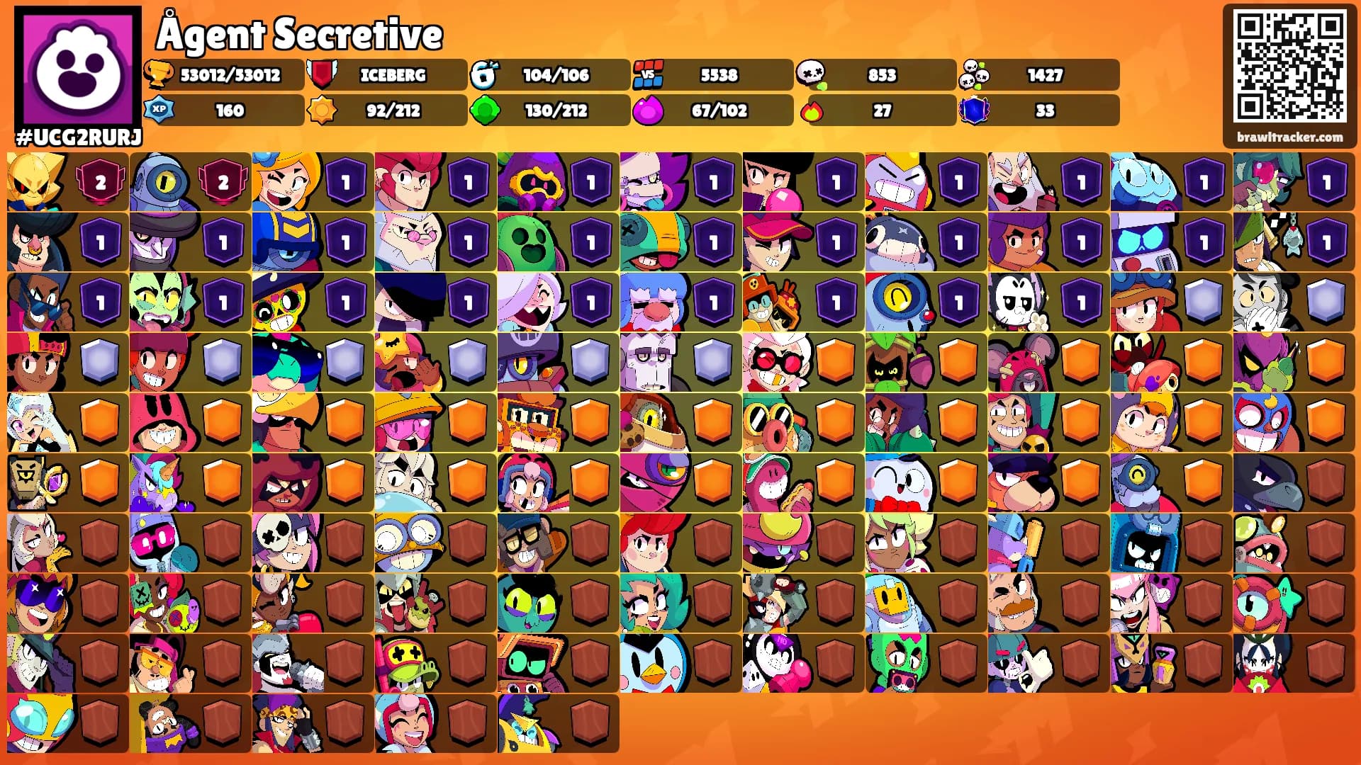 Ågent Secretive's Ranks