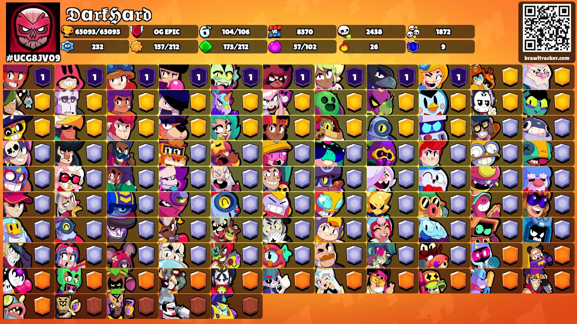 𝕯ɑ𝖗𝖐𝕳ɑ𝖗𝖉's Ranks