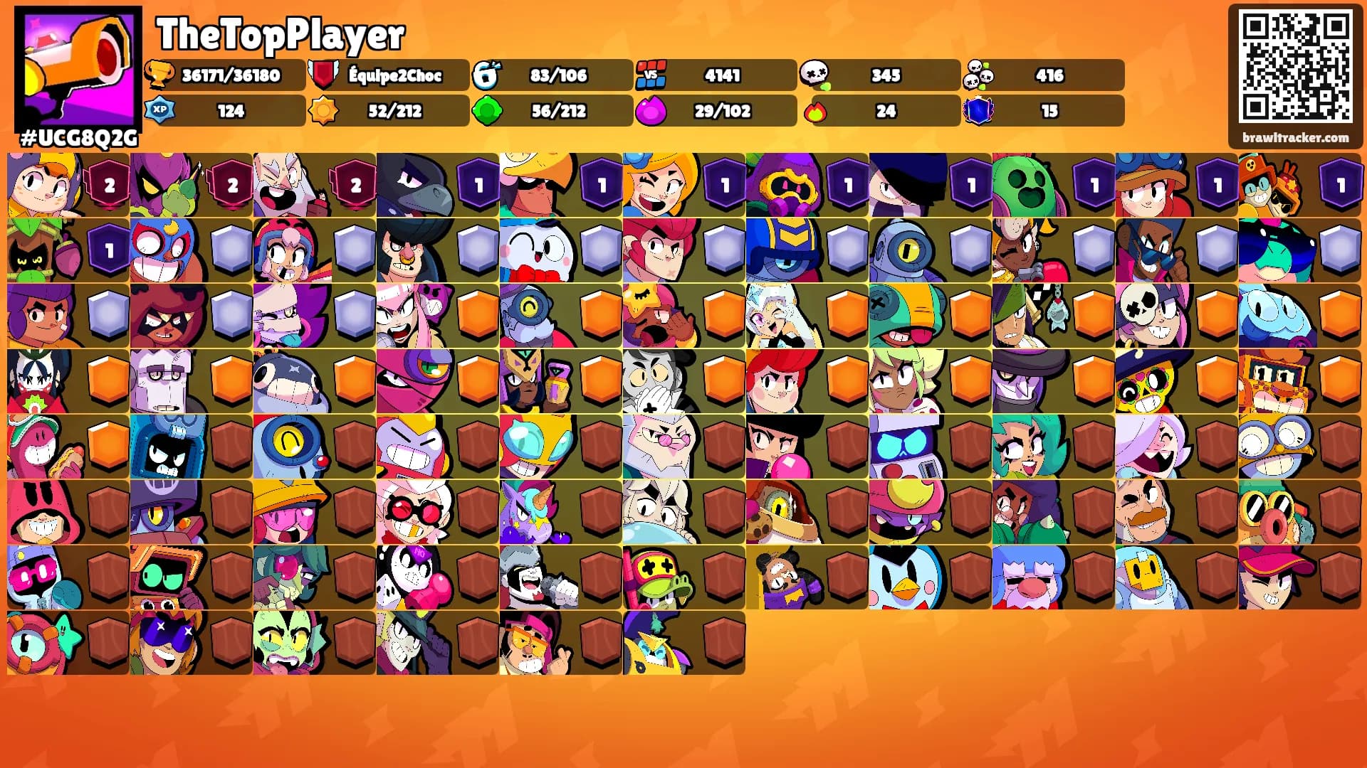 TheTopPlayer's Ranks