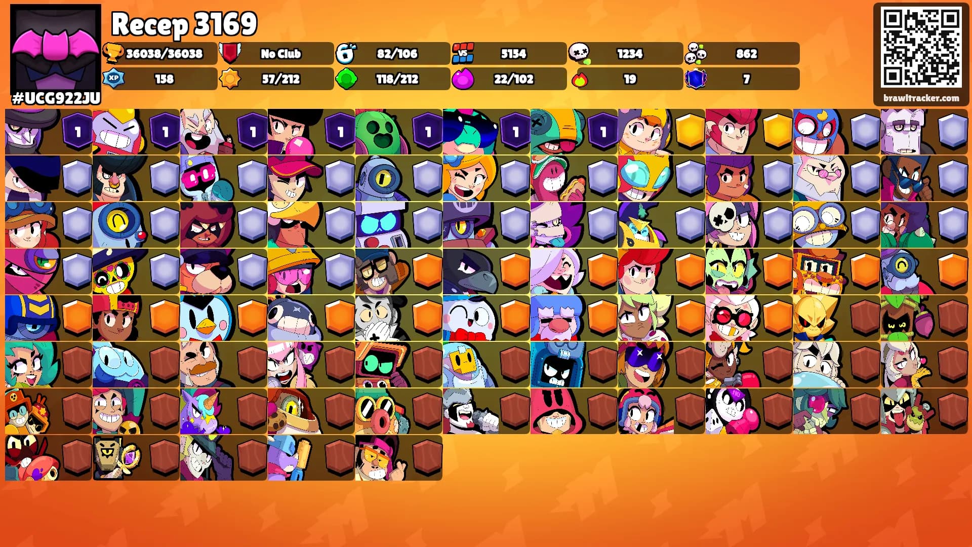 Recep 3169's Ranks