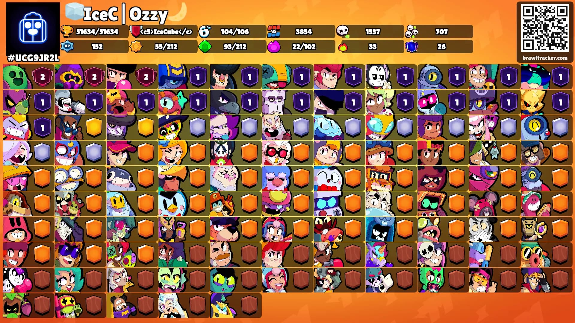 🧊IceC|Ozzy🌙's Ranks