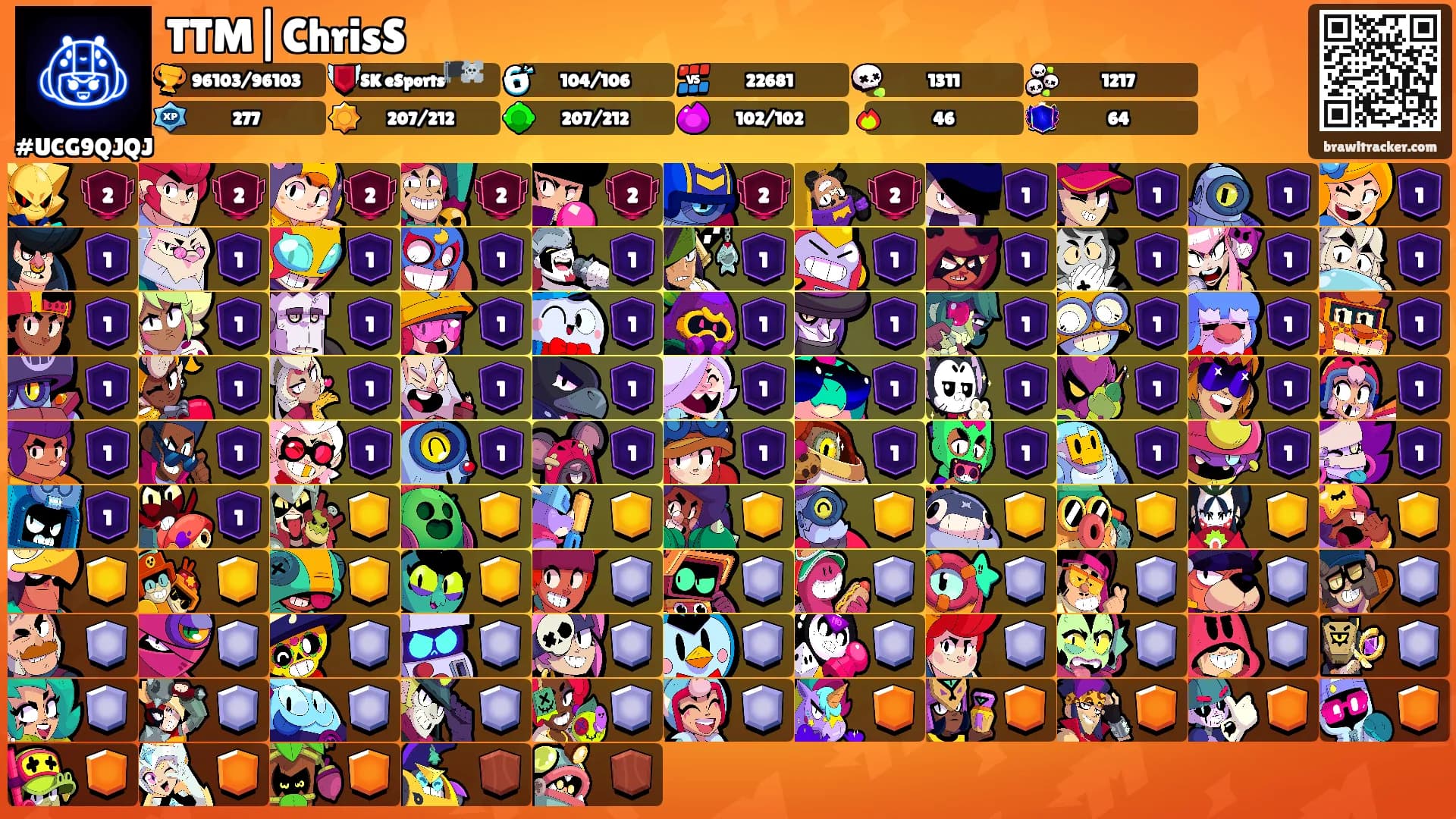 TTM|ChrisS's Ranks