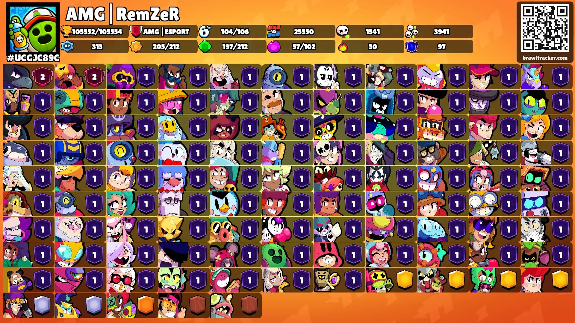 AMG|RemZeR's Ranks