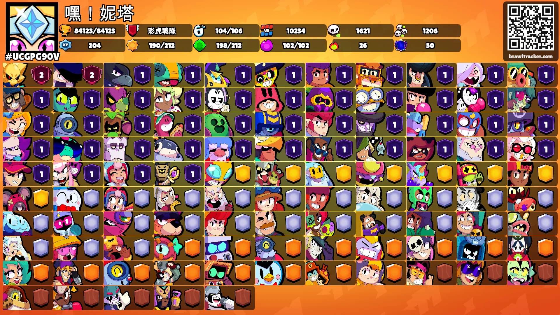 嘿！妮塔's Ranks