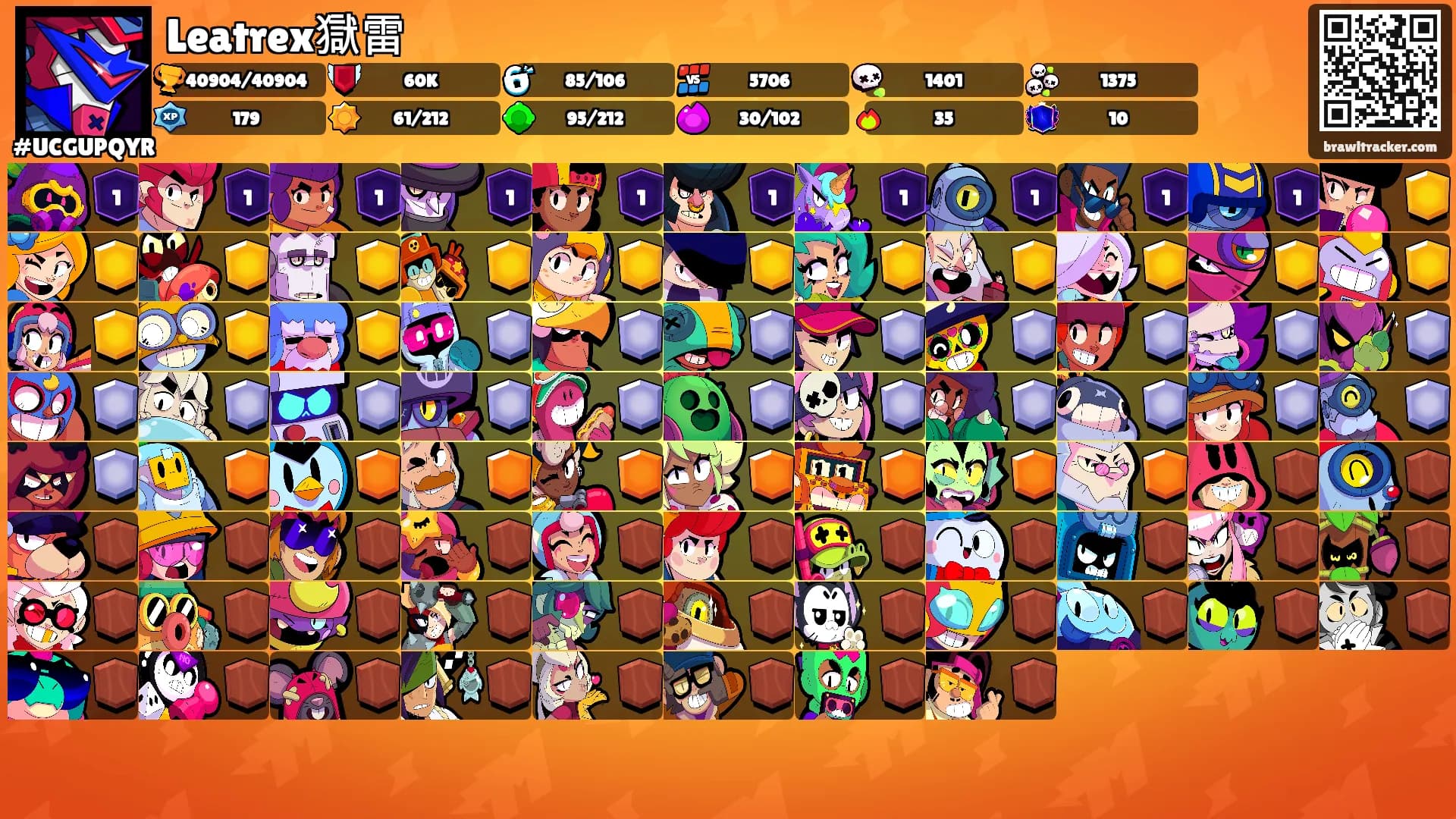 Leatrex獄雷's Ranks