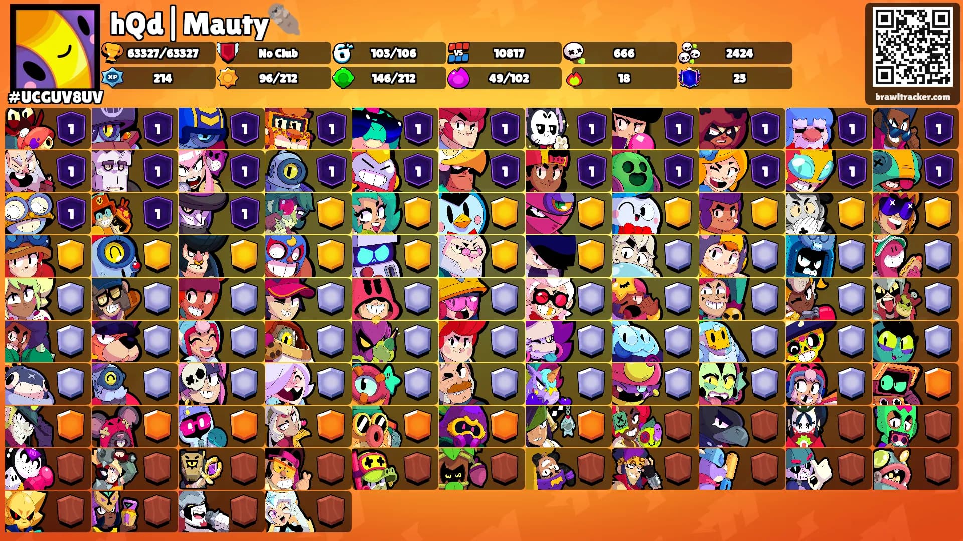 hQd|Mauty🦦's Ranks