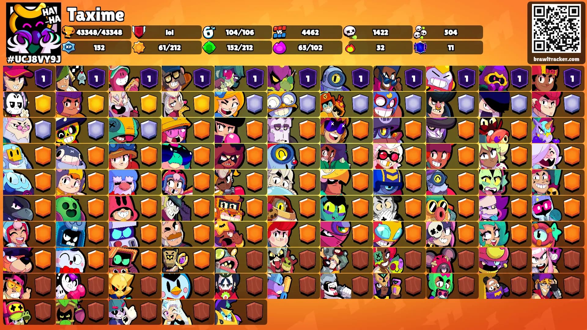 Taxime's Ranks