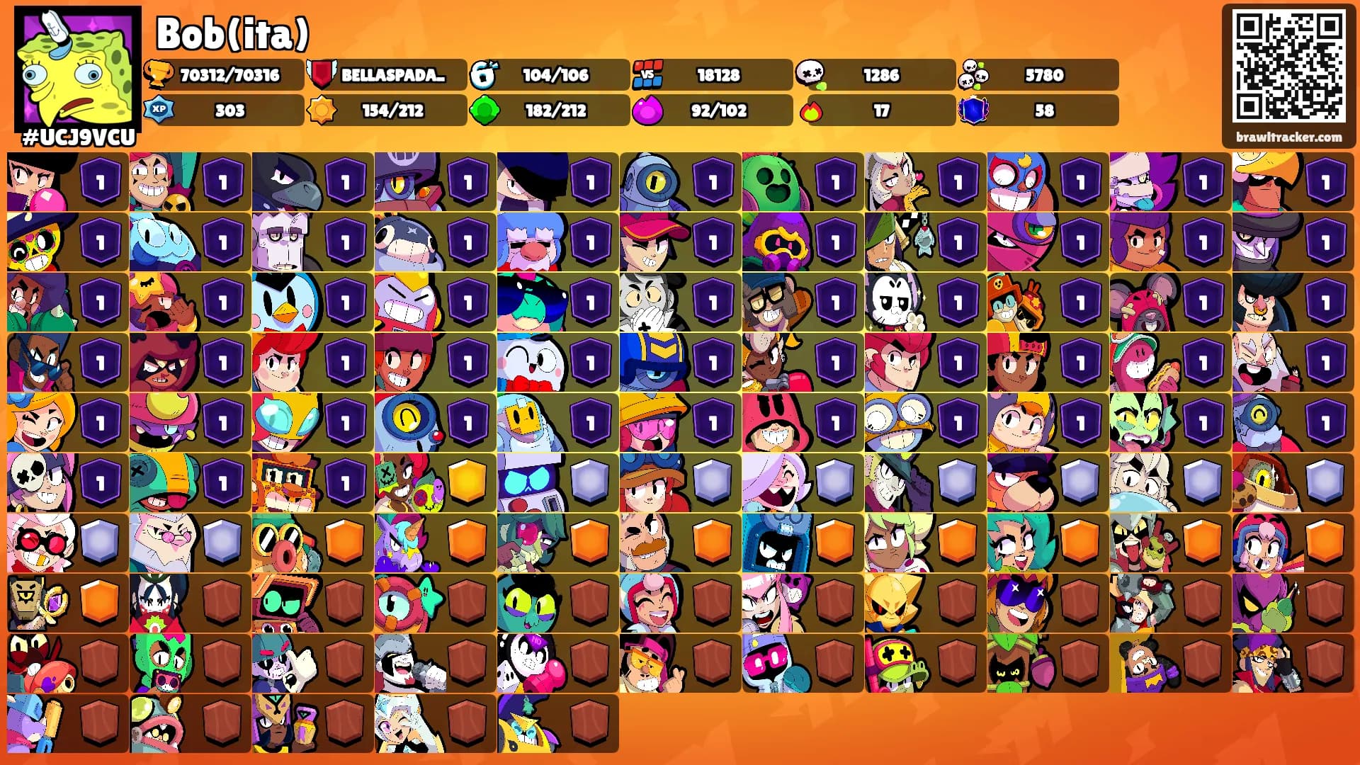 Bob(ita)'s Ranks